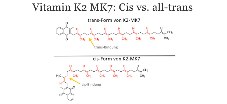 Vitamin-K2-MK7: all-trans oder cis?